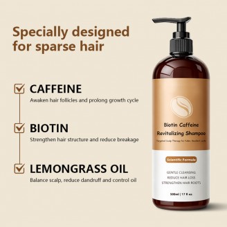 Biotin and Caffeine Shampoo